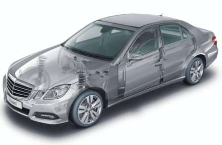 Mercedes-Benz E-Class E-Guard