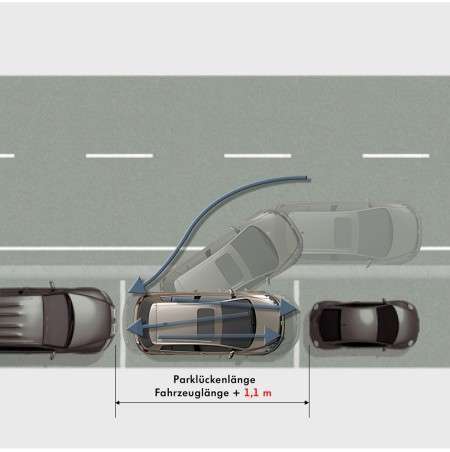 Система парковки Park Assist от Volkswagen