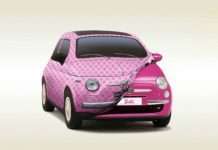 Автомобіль для Барбі