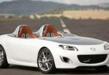 Новий концепт від Mazda – Superlight