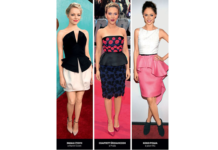 Модні тренди на зірках.