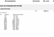 Зараз прийшов аналіз