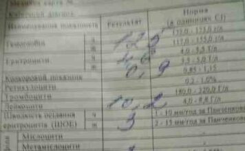 Антибіотик. Так чи ні?