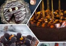 Виділення часток дітям