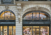 Виділення часток дітям