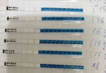 Тести на овуляцію