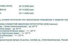 Зліт місцевих мед.светилок!) термінова наради з посіву:)