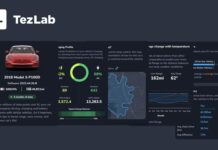 Освобождая Данные Электромобилей: TezLab – Strava для Электрических Авто